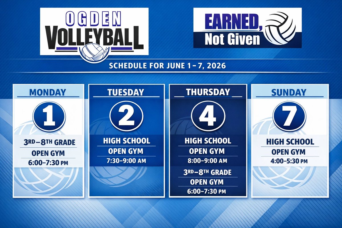 OgdenBulldogVB's tweet photo. Excited to get everyone back in the gym. Great work today and see you Thursday. https://t.co/1Jd3OkJZi1