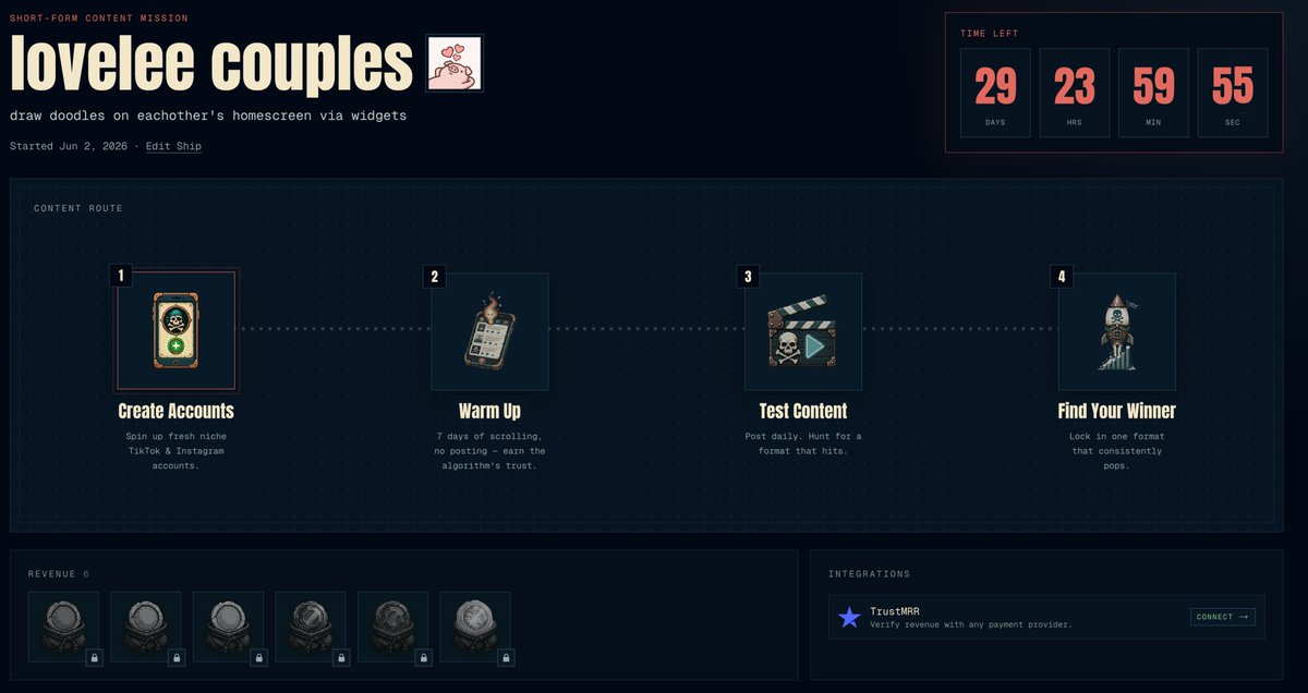 jackfriks's tweet photo. update to my app that forces people to make internet businesses in 30 days [ship or die] ...

MARKET IN 30 DAYS OR DIE!!!

instead of a 30 day mission to ship a startup, you can pick this mission type instead to get on track to getting your first customers by doing marketing. 

same concept: if you dont complete the mission in 30 days... you DIE (kicked forever from the community)

for this first update we have 1 main marketing mission type, which is short form content based - tikt0ks and instag4m videos....

this first marketing mission type is mainly for consumer focused products but can pay dividends in other product types too through the knowledge you will pickup in marketing on short form platforms.

- all steps have dedicated pirate guy to show you the guides needed to complete the mission and link to library content we've put together (see last image!)

this is just the first of multiple marketing missions me and @marclou. we are aiming to build this entire community and app as publicly as possible so being honest here :D