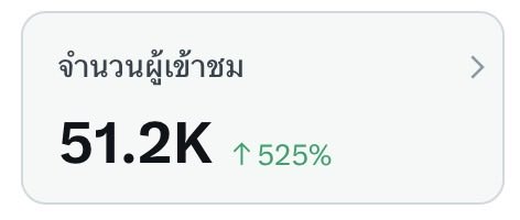 ♡ᴘᴀʀᴋ sᴏʀᴀ ☁️ *◞ รับสอนญี่ปุ่น tweet media