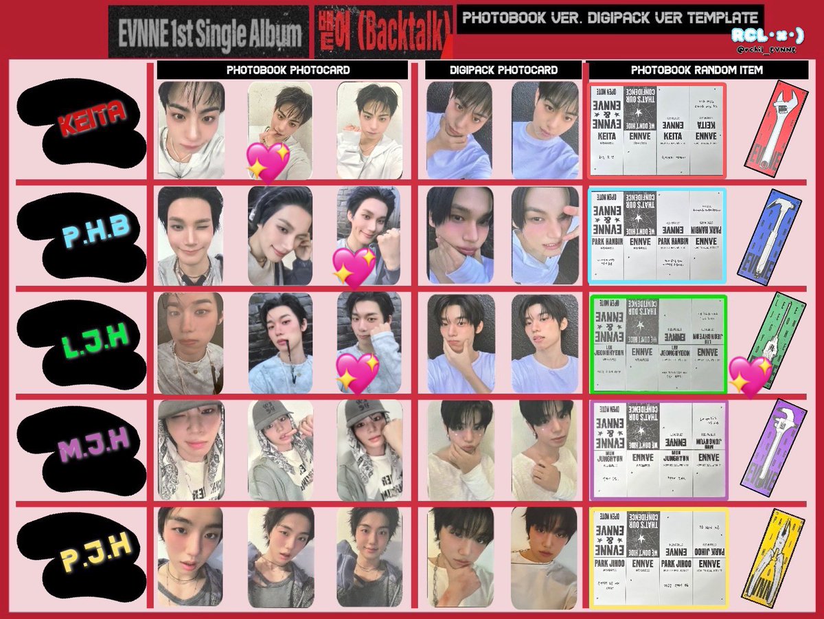 chiwazzly's tweet photo. EVNNE backtalk 뱉어 トレカ 交換　

【譲】
画像1(ケイタ、ハンビン、イジョン、ムンジョン、ジフ)

【求】
画像2
他特典系ケイタ(n:1可)
過去のもの

まとめての交換優先
郵送での交換希望

お気軽にお声がけください！

#EVNNE交換 https://t.co/pvDeYU9RBW
