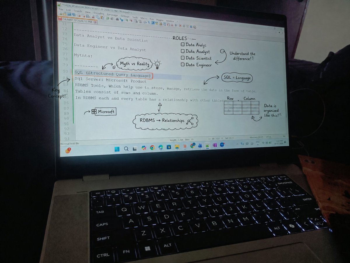 sujithdotcode's tweet photo. Coming to Day - 2 

- Covered previous 2 days missed classes
- Ee roju offline lo first class
- first lo etlano anipinchindi kani tarvata alavatu ayindi
- today's topics SQL lo DDL,DML,DCL,TCL concepts

Day 2/180 https://t.co/VL91nLrFoO