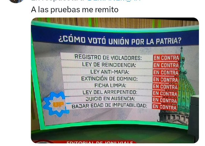 Daniel67735075's tweet photo. Cuando revisás las votaciones, entendés todo. Cada vez que hubo que endurecer la lucha contra el crimen, las mafias o la corrupción, el kirchnerismo apareció del mismo lado: de los delincuentes.
FIN
El Administrador. https://t.co/93qkbmoINE