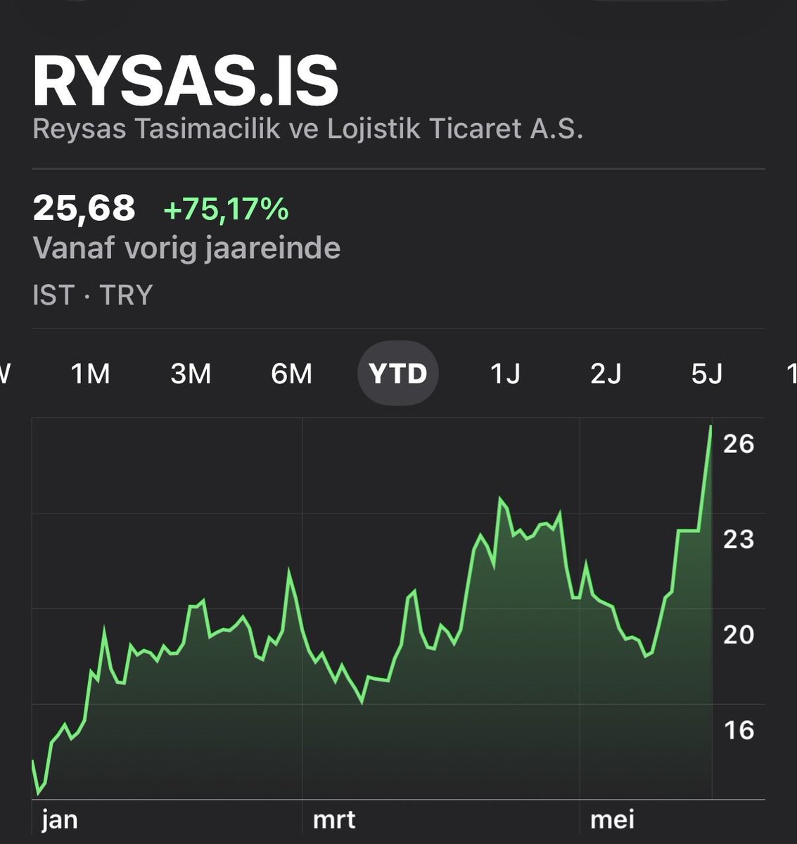 Informatio90948's tweet photo. Computerchip bubble

$RYSAS.IS https://t.co/er433dNSCq