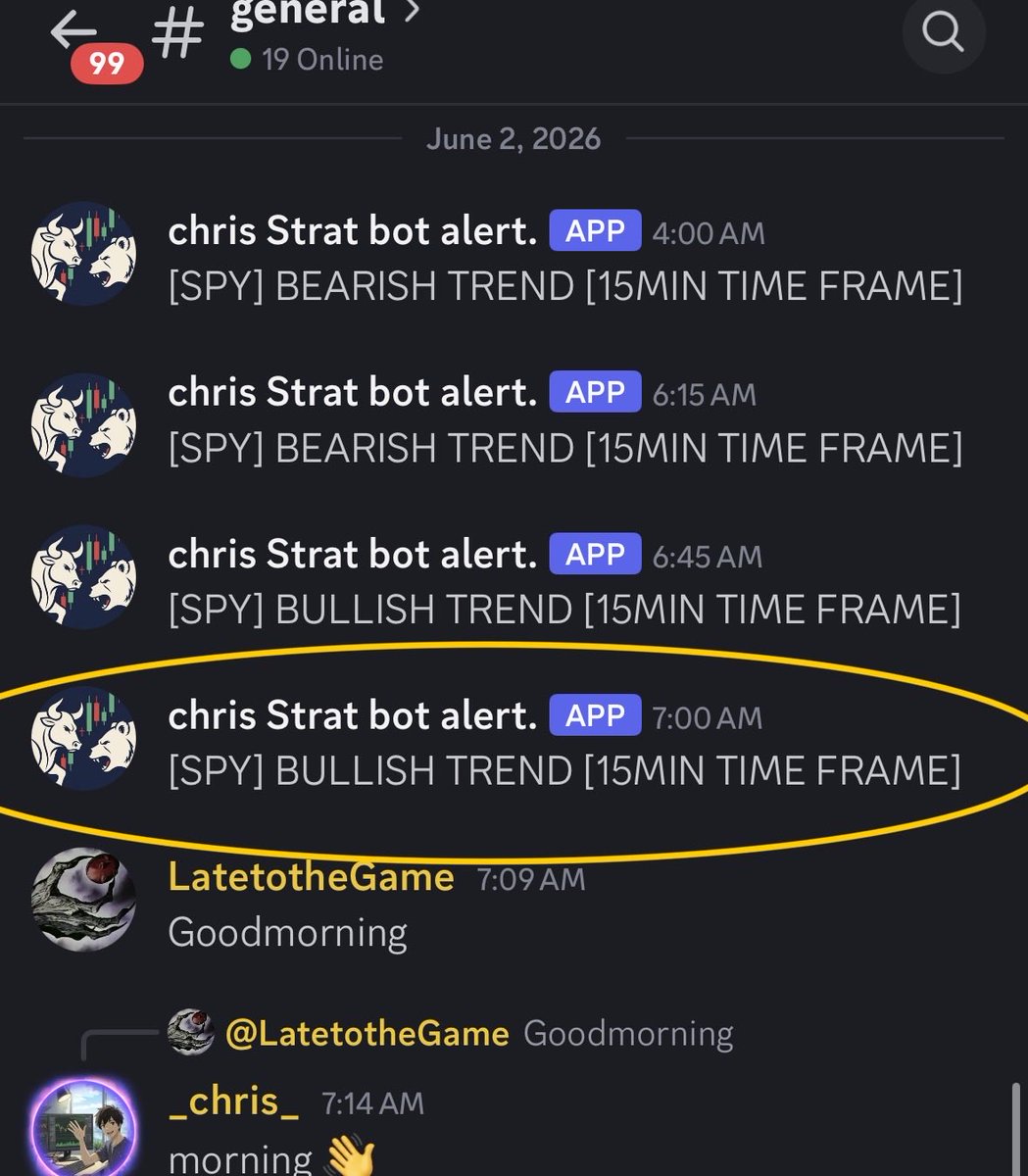 eansky1's tweet photo. $SPY key levels for bullish trend reached the TP1 &amp; TP2 🎯 i sold too soon contract went from 5.65 to 7.40+ 
i hope you guys caught the move. 📈🤝💰 even my bot 🤖 alert caught the pump.😁👌 https://t.co/sadgzwpVt8