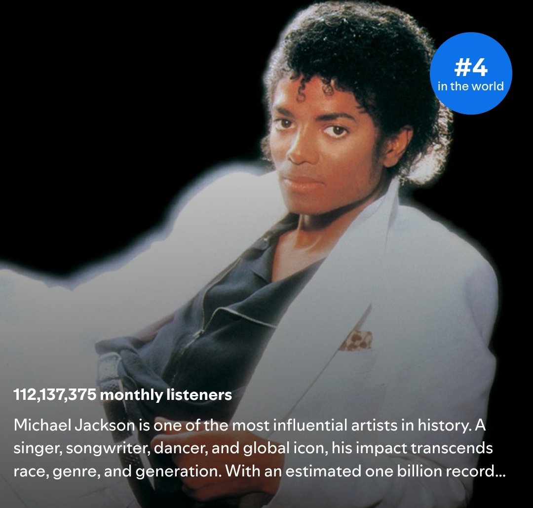MJ on Spotify tweet media