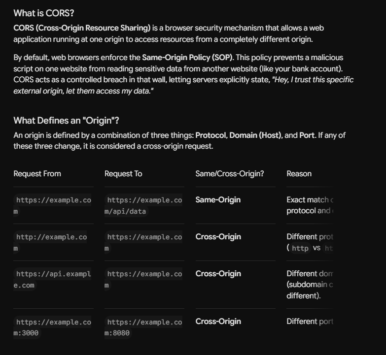 anuragdotdev's tweet photo. Day 4 of 100 days of code 🧑🏻‍💻

Today's backend learning session : 

✅ Middleware Fundamentals
✅ Request Logging Middleware
✅ Request Counter Middleware
✅ Common Express Middlewares
 • express.json()
 • bodyParser.json()
 • CORS

#100DaysOfCode #webdevelopment https://t.co/0farSku1w0