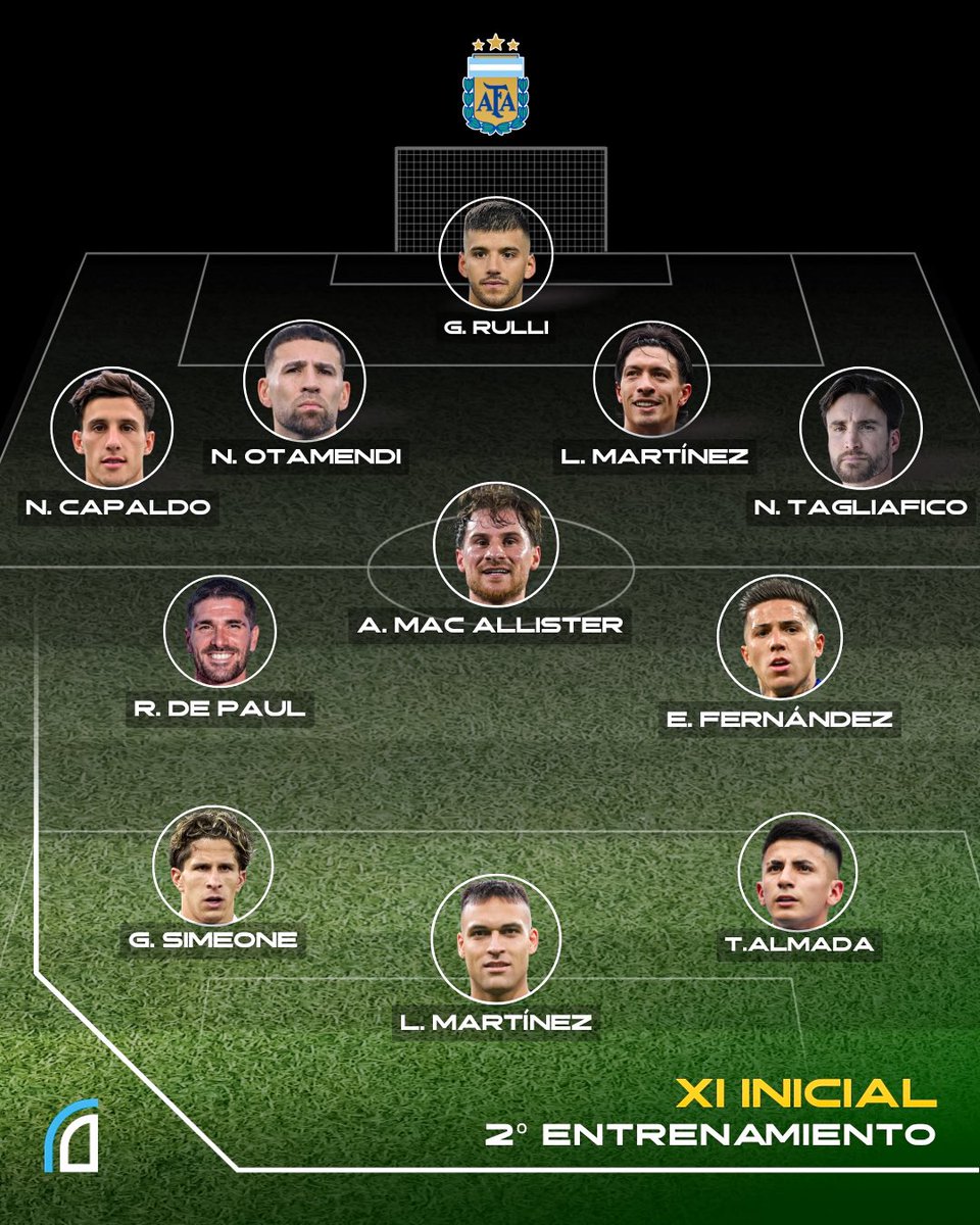 dataref_ar's tweet photo. 🚨🇦🇷 Este fue el PRIMER EQUIPO que paró Lionel Scaloni en la práctica de la Selección Argentina en Kansas.

ℹ️: @MonroigDiego en @ESPNArgentina. https://t.co/6tyoGT4d4n