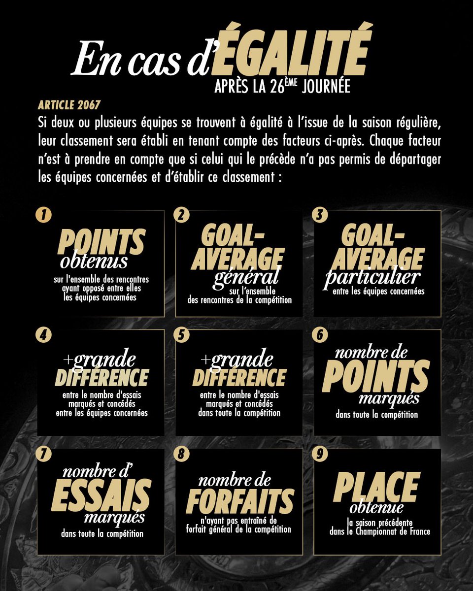 top14rugby's tweet photo. https://t.co/JdLPcS55Gu