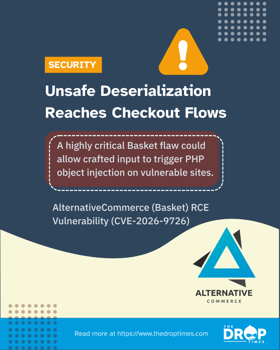 thedroptimes's tweet photo. Basket 2.1.17 fixes CVE-2026-9726, a highly critical PHP Object Injection vulnerability.

Drupal site owners running earlier versions should upgrade immediately to address the deserialisation flaw.

https://t.co/E8RmMBleWU 

#Drupal #Security #Cybersecurity #OpenSource https://t.co/J1Fe5mzIXf