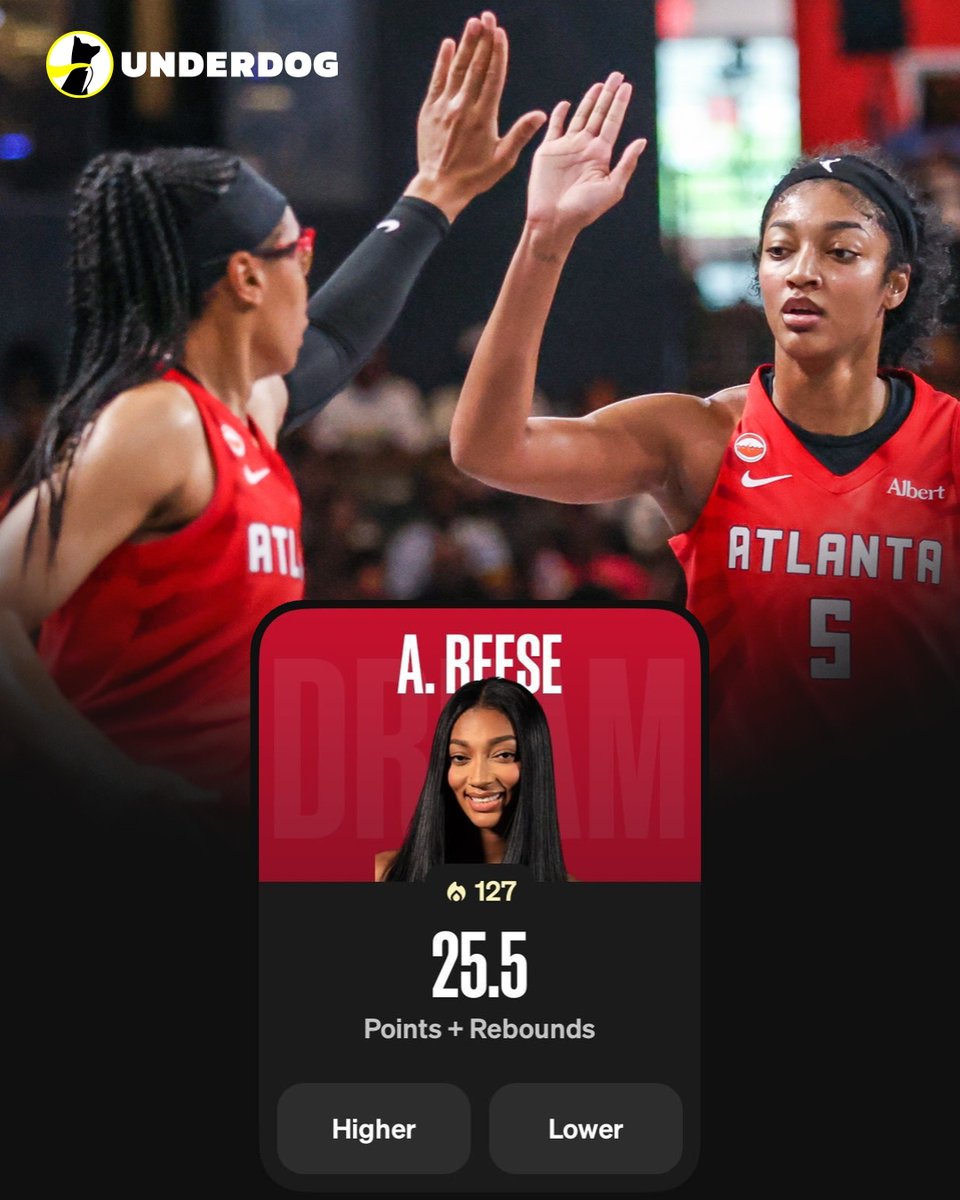 UnderdogWNBA's tweet photo. Angel Reese in Dream wins this season:

18 PTS, 12 REB
17 PTS, 10 REB
15 PTS, 9 REB
12 PTS, 16 REB
11 PTS, 14 REB

Atlanta hosts Connecticut tonight. https://t.co/J9NuJyKerq
