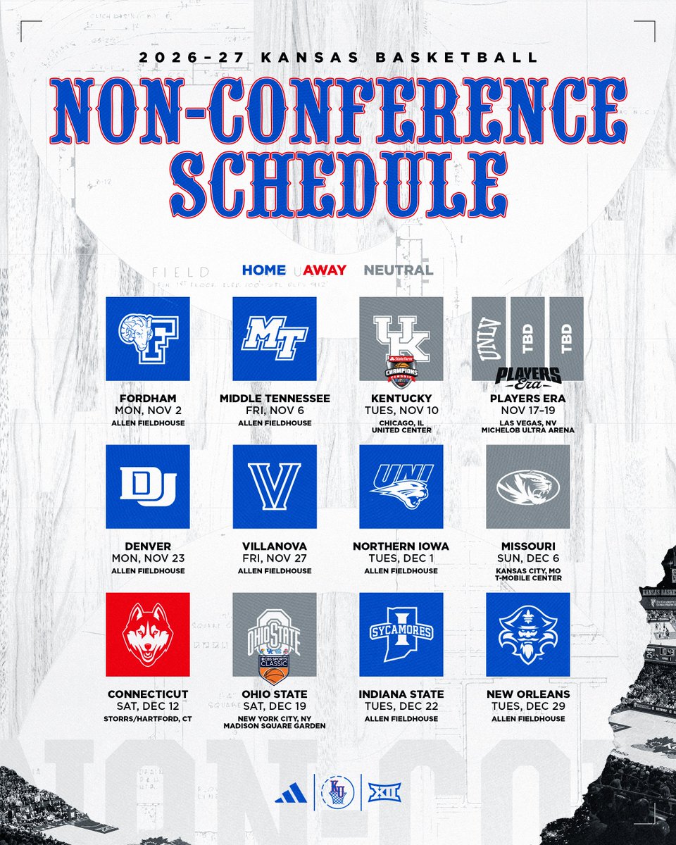Kansas Men’s Basketball tweet media