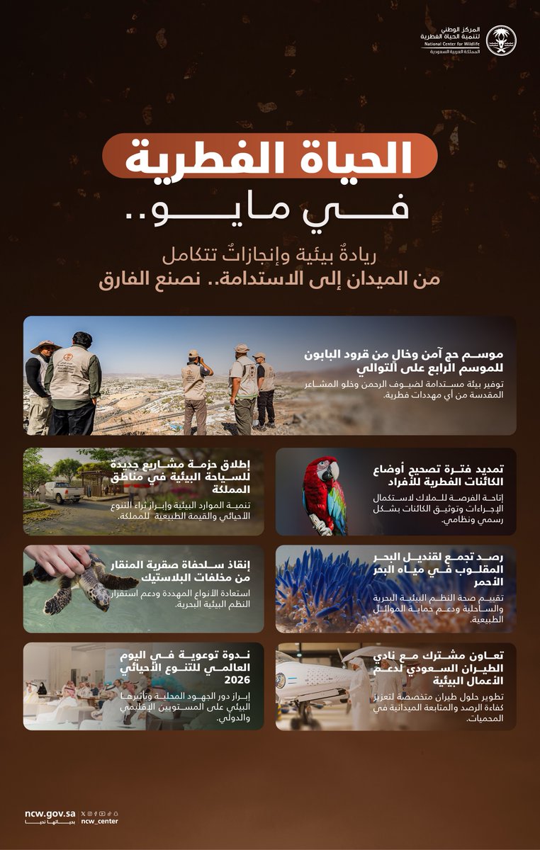 المركز الوطني لتنمية الحياة الفطرية tweet media