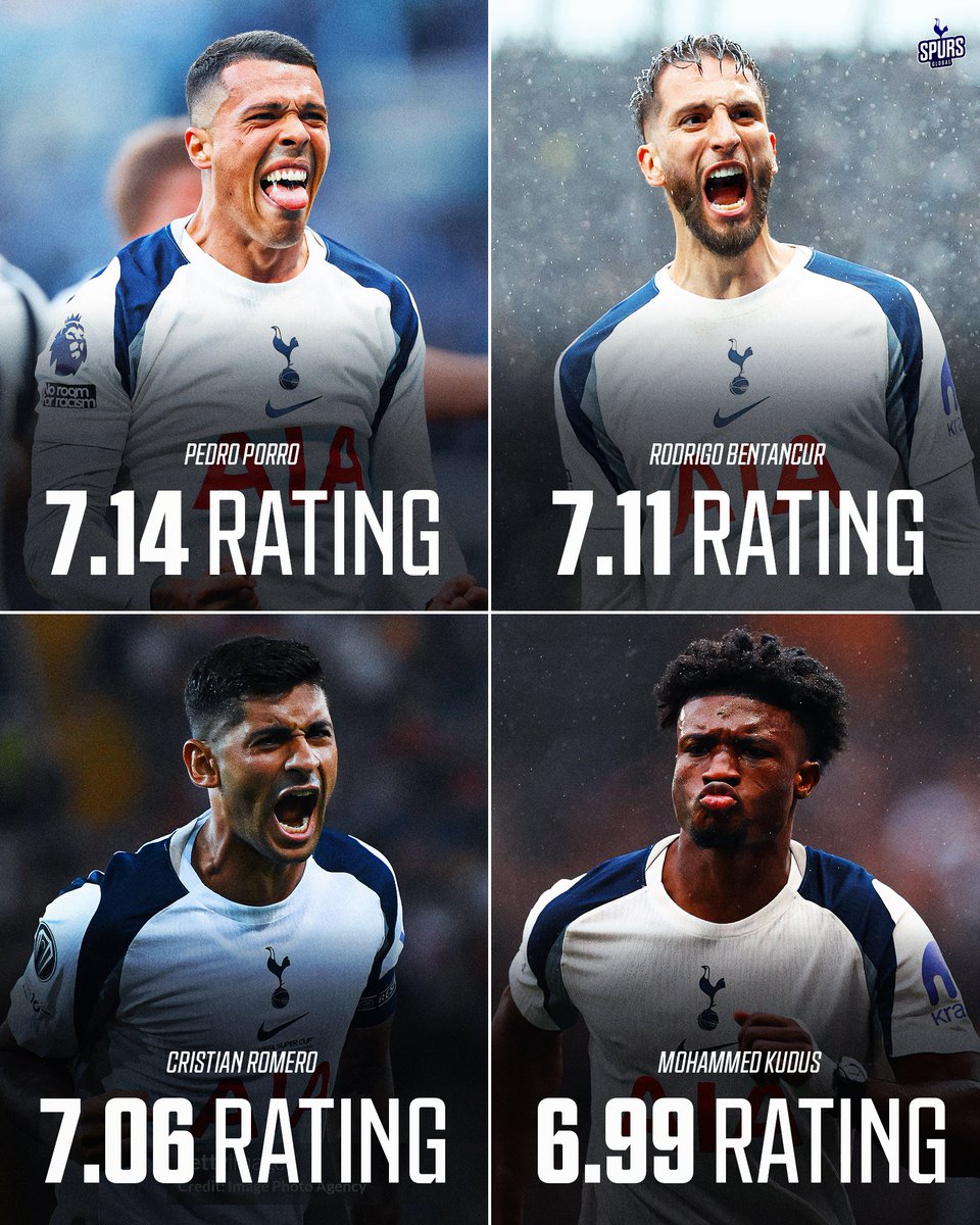 Spurs Global tweet media