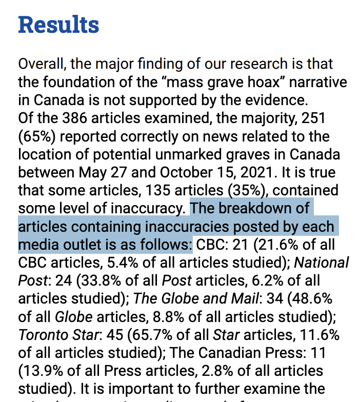 JeffreyASachs's tweet photo. @SeanCarleton One last point: Carleton's report lists in the Appendix all the articles they consulted and marks the 35% with inaccuracies. I just performed a really quick check and of the CBC articles with inaccuracies, none have been corrected. Not ideal.
https://t.co/HdRdmOXTYW https://t.co/MBYJrbAIaw