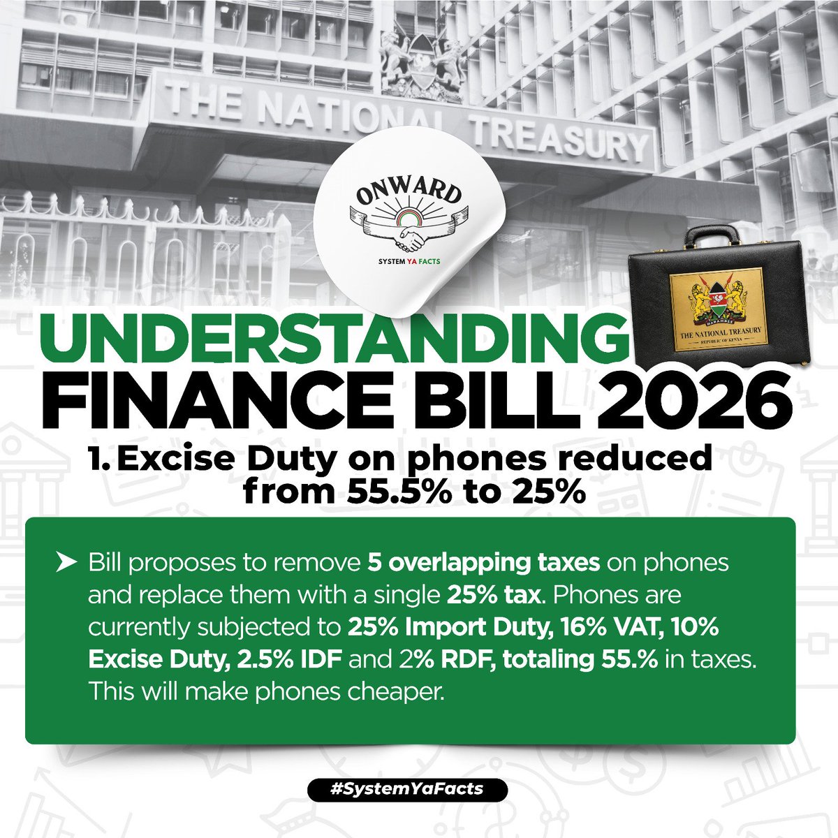 bianca_airis's tweet photo. From cheaper mobile phones and bottled water to VAT exemptions for healthcare equipment and infrastructure projects, the Finance Bill 2026 introduces reforms aimed at improving affordability and economic growth.
#FinanceBill2026Explained 

Jisomee https://t.co/Nzjs1QJtrl