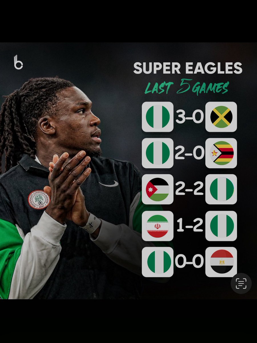 NairaBET's tweet photo. The Super Eagles have recorded 4 wins and 1 draws in their last 5 games
Can they turn things around this time and secure a victory? 🧐
Drop your thoughts below ⬇️
#SuperEagles #HeadToHead #TrendingPost https://t.co/OtpMlx3kYH