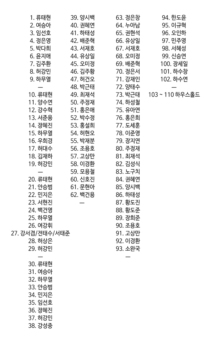 SR_D_BS's tweet photo. 수일배 장르 동인 전시회 [물한잔 특별전] 에서 [108煩惱]로 참여했습니다.

'각자의 목표를 가지고 끝없는 번뇌의 굴레를 나아가는 모든 이에게.' 를 주제로 작업했습니다.

작업 영상과 캐릭터 목록도 함께 올려봅니다.

>나머지 비하인드는 물한잔 특별전 도록에서...< https://t.co/ZoEyTYvAx2