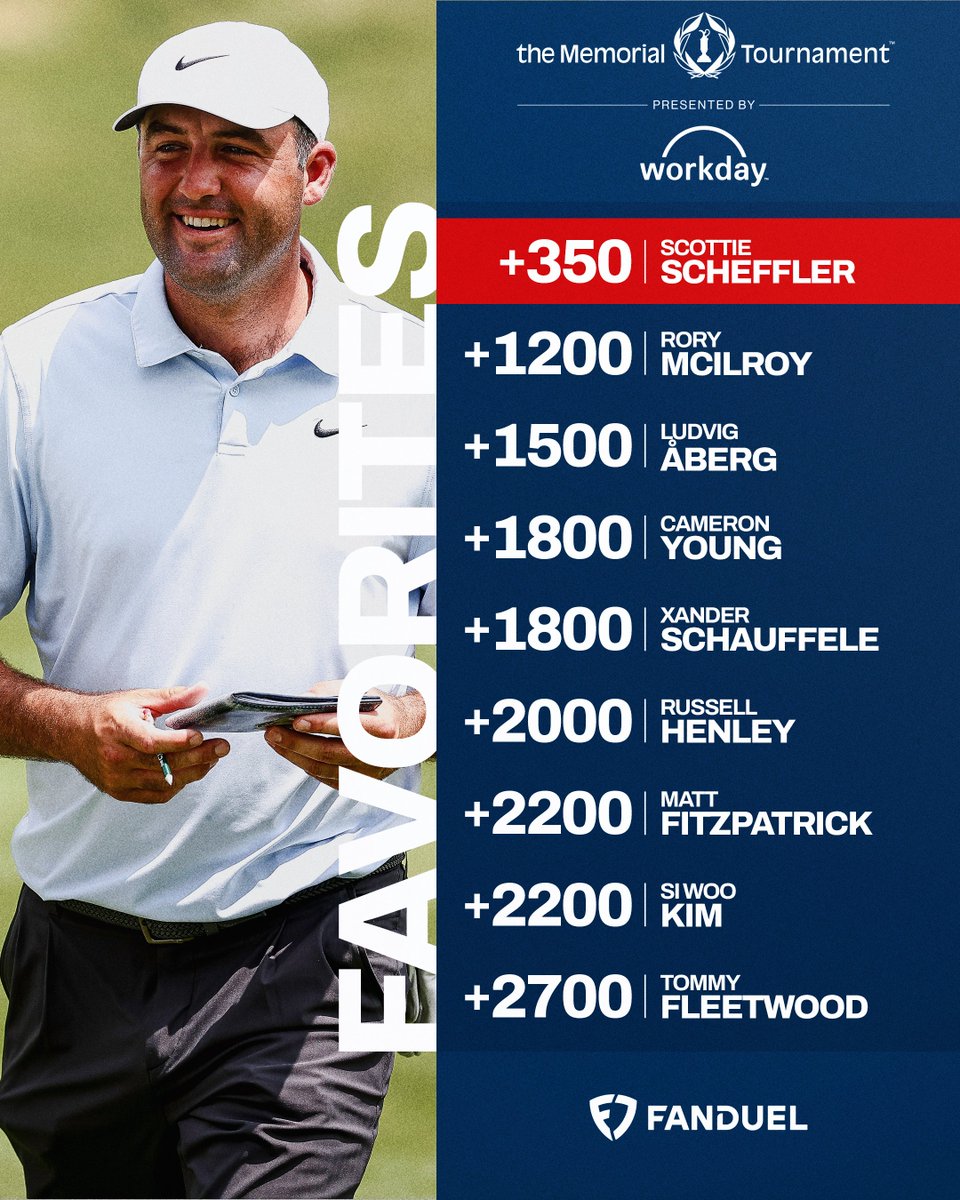 PGA TOUR tweet media
