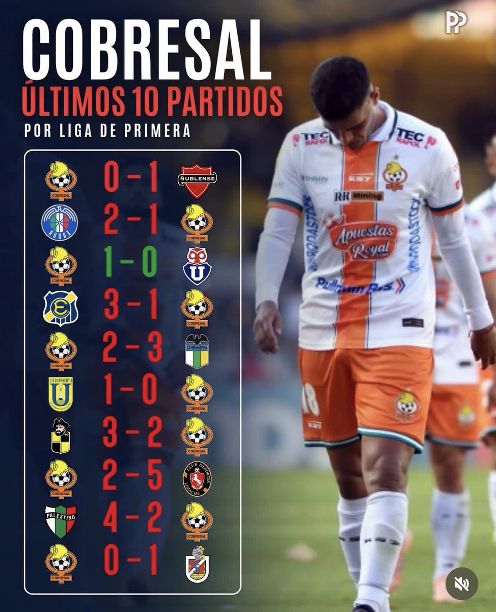Jhay4zul's tweet photo. pero tranquilos que ayer los niños tuvieron libre @udechile https://t.co/7GOK1antl2