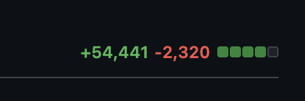 0xnick__'s tweet photo. something is coming 👀

@cedearena https://t.co/DAd4Z64Mmh