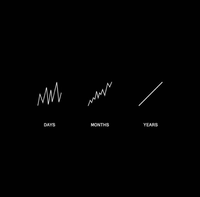 ThatAlienGuy_'s tweet photo. Stocks vs crypto 😭 https://t.co/mFUxNtIfuD