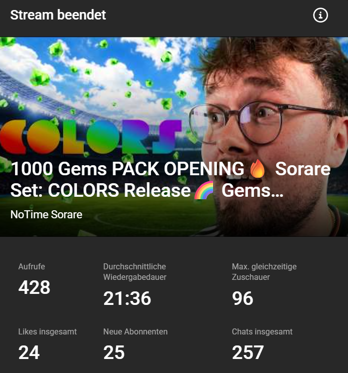 NoTimeW3's tweet photo. Junge habt ihr abgerissen! 🔥

1.500 Gems deep &amp; einige Banger dabei🙏

Vielen Dank für euren Support &amp; ganz viel Spaß mit dem neuen Set💪 https://t.co/S8IGFuvOBs