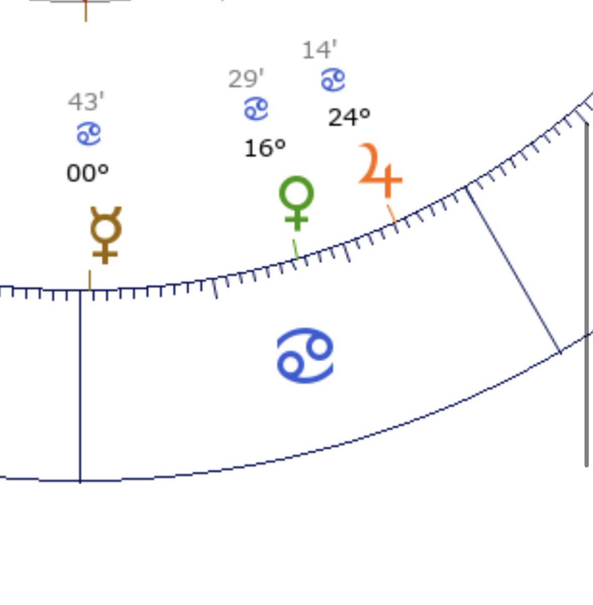 LeoAstral_'s tweet photo. Cáncer sos el gran protagonista astral del momento: 
Mercurio
Venus
Júpiter
Los tres transitan tu signo. 🦀♋️✨ https://t.co/wQTyINobJt