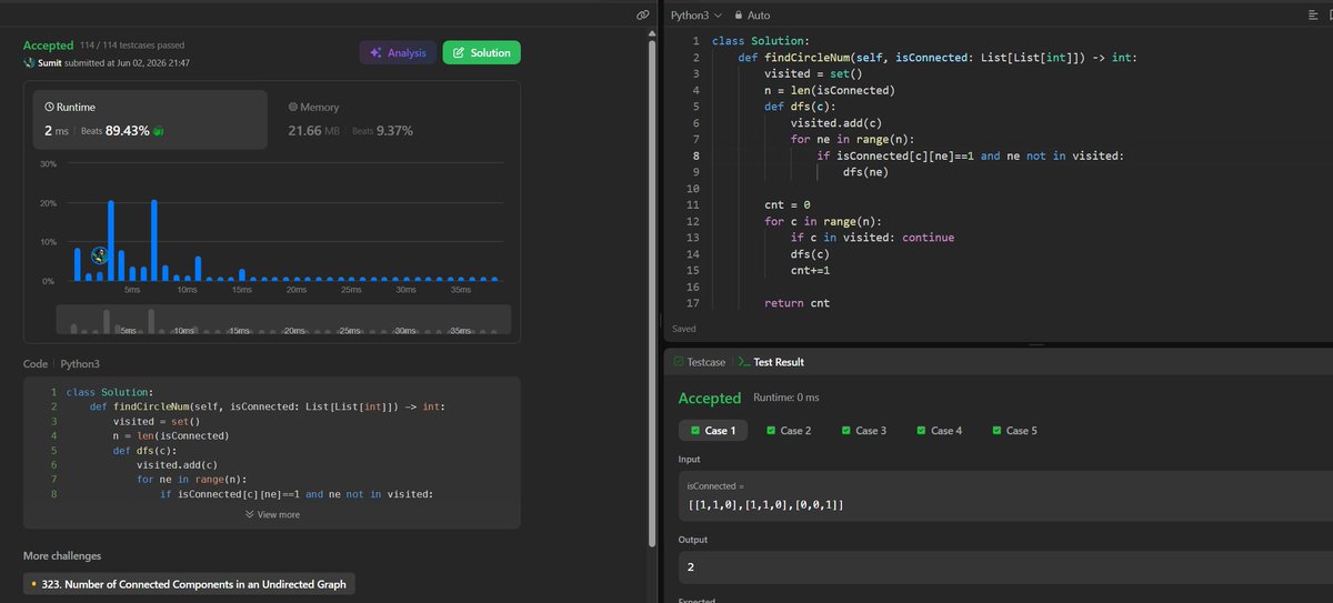 DevSumitG's tweet photo. Day 156 of LeetCode 🧠

Number of Provinces (DFS)

Visit city → explore neighbors → mark visited.

Connected components in action.

#LeetCode #Python #DSA https://t.co/YXLqxeeEt2