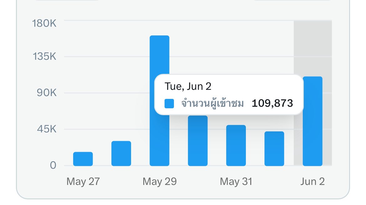 𐔌՞. .՞𐦯 tweet media