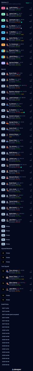 Boutzen56's tweet photo. @TopDynastyTakes 12 team 1QB PPR. Just took over this orphan and trying to figure out where to go with it https://t.co/ZLs4OSdBxK