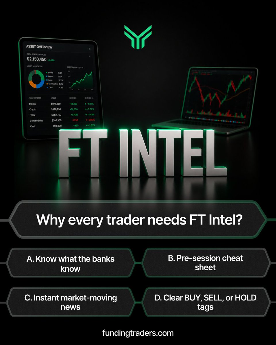 fundingtraders's tweet photo. Let's hear it from the trading community! What's your favorite reason? 

Comment INTEL if you want to learn more. https://t.co/LwlsWIcFbf