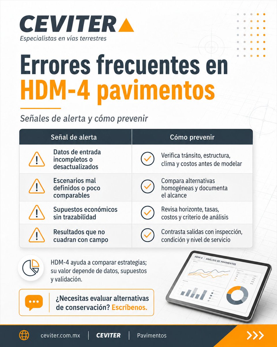 ceviter's tweet photo. HDM-4 ayuda a comparar estrategias, pero su valor depende de la calidad de los datos, los supuestos y la validación con campo.

Estas son algunas señales de alerta y cómo prevenirlas.

#Pavimentos #Infraestructura #CEVITER https://t.co/xw7PRYNxak