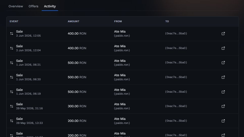 sbJorgitoh's tweet photo. @Jihoz_Axie The update must not be working. I just checked the latest planet sale on the marketplace 😅 https://t.co/gNS6Z29jMv