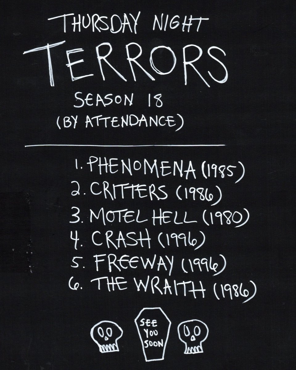 ThursdayTerrors's tweet photo. Thank you all for supporting Season 18 of Thursday Night Terrors!!

Here’s a breakdown of Terrors Season 18 by attendance, adding together the tickets sold for the 7:30pm and 9:45pm shows of each movie.

Terrors is family!

#ThursdayNightTerrors #DarioArgento #Critters #Crash1996 https://t.co/NJrSGDxYsP