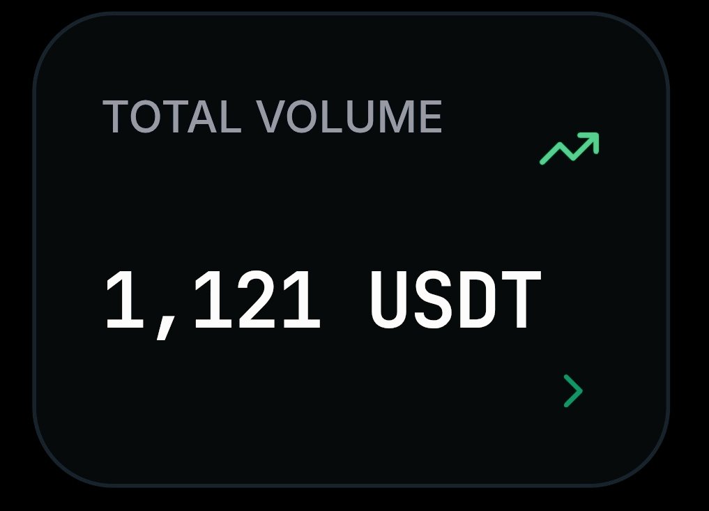 ebrexchange's tweet photo. Not enough volume to impress anyone, too much volume for the haters to ignore 😤 https://t.co/x0urV4tGqG