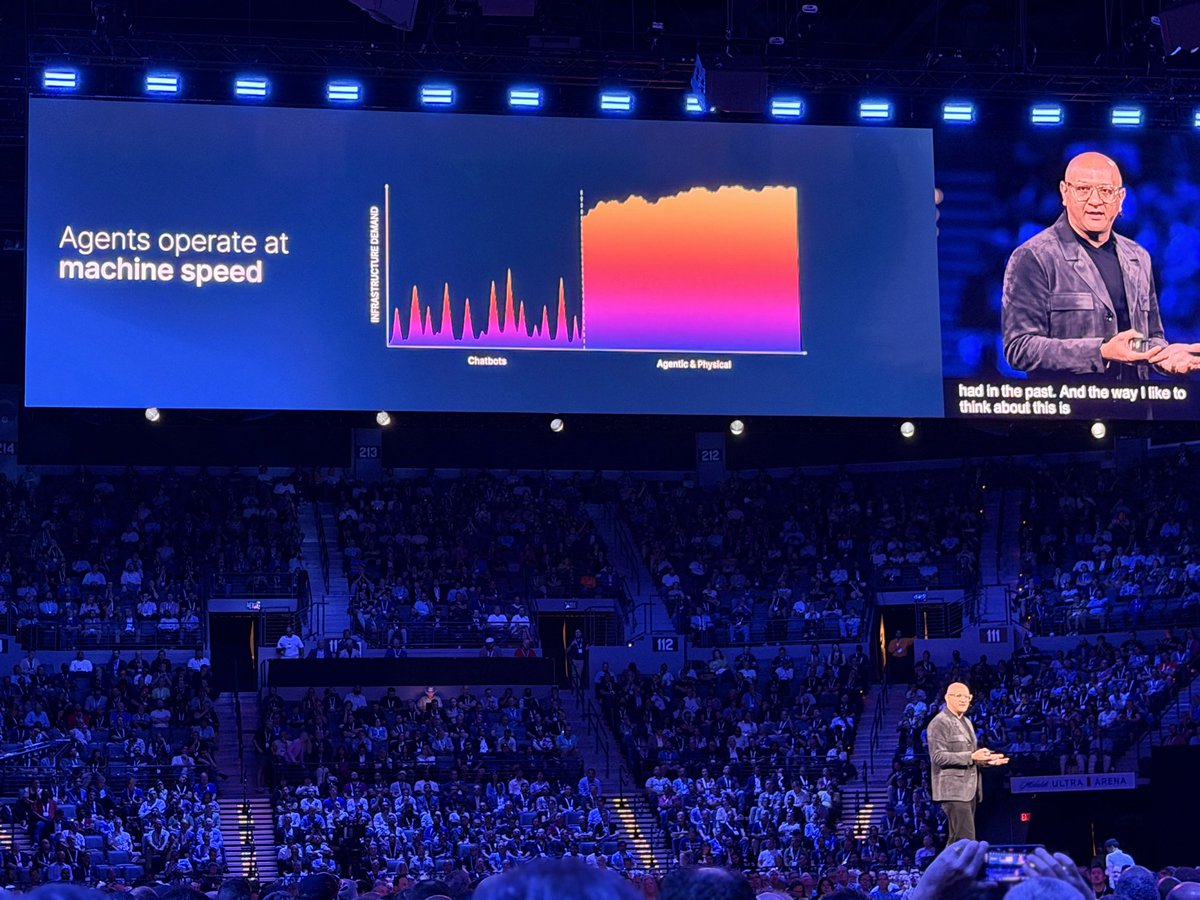 Susan__OBrien's tweet photo. “Humans click, but agents swarm.”
@jpatel41 about to drop today’s big news #ciscolive 

Watch live: https://t.co/6AICHn7OGL https://t.co/4p8FSbXHR7