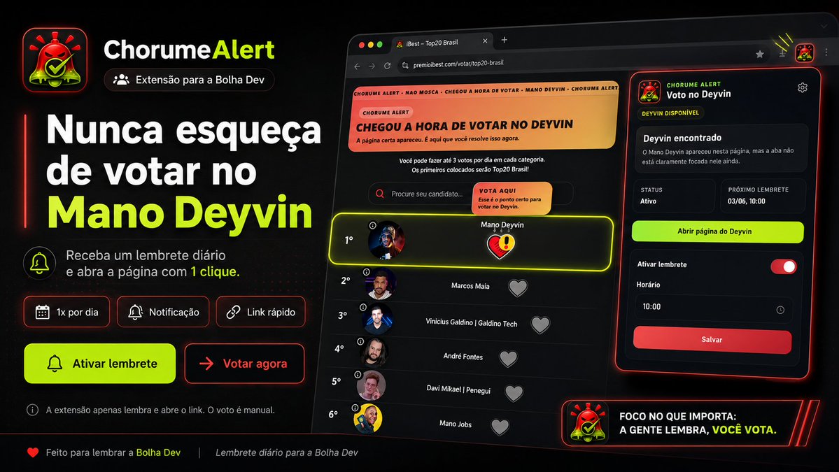 Dev_Mrph's tweet photo. VibeCodei uma extensão pra me lembrar todo dia de Votar no @manodeyvin pra garantir que ele ganhe o @PremioiBest desse ano https://t.co/kBwtayl5Ap