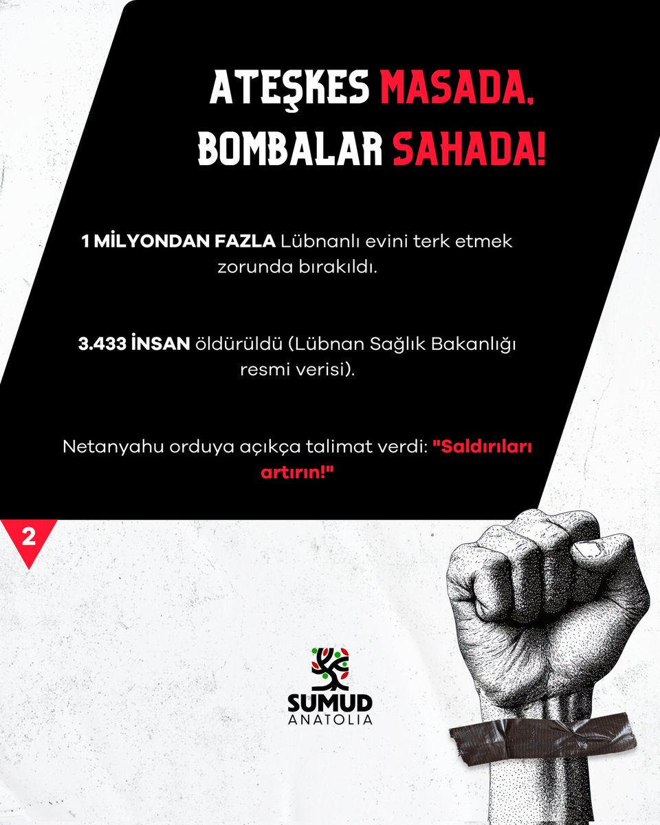 palestineconvoy's tweet photo. 2 Mart’tan bu yana süren yoğun hava saldırıları ve işgal girişimleri, arkasında devasa bir insani dram bıraktı. Diplomatik tiyatrolar sürerken, sahada evler yıkılmaya, canlar alınmaya devam ediyor. Sosyal medyada ise algoritma bizi sessizce yok etmeye çalışıyor. Dijital Aktivizm ile hakikatin sesi olmak için beğen, paylaş, anlamlı yorum yap ve gönderiyi kaydet.