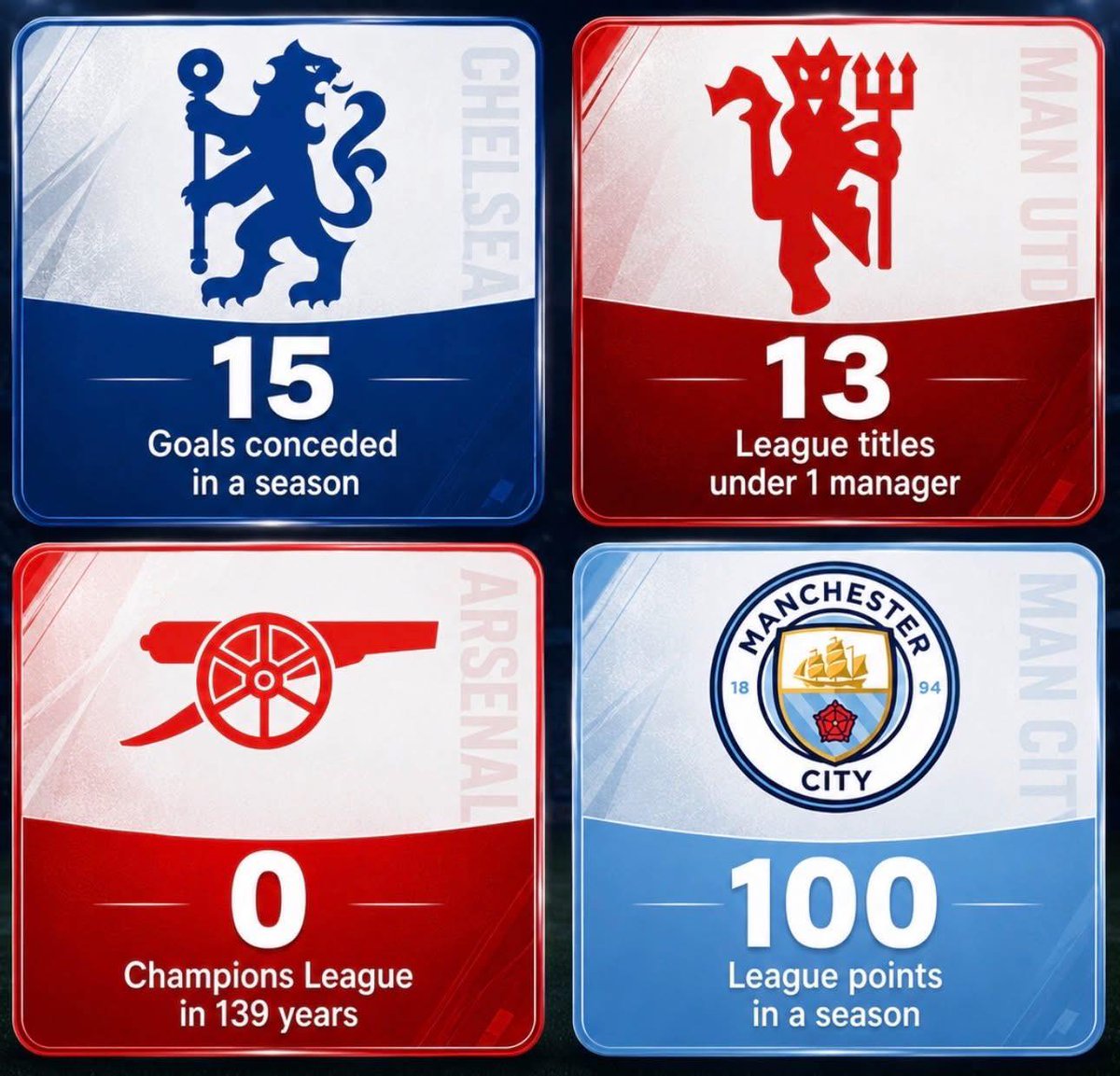 Not Match of the Day tweet media