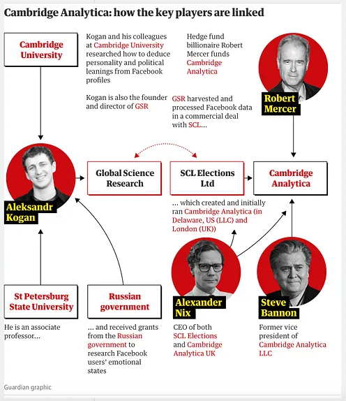 Petty_Pundit's tweet photo. You were srudied like lab rats. Which is why all of these anti-American accounts call themselves a PATRIOT https://t.co/wYNHIZDlE2
