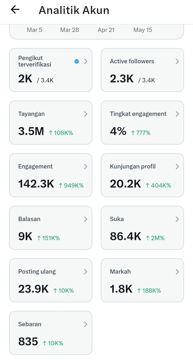 si jeruk 🍊 tweet media