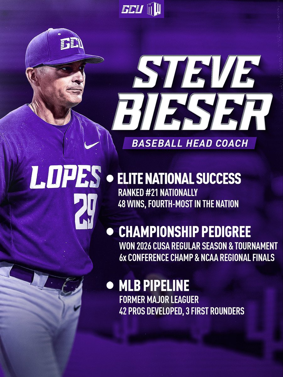 GCU_Lopes's tweet photo. Statement made. The standard is rising. Welcome to GCU, Coach Bieser! 📈

📰 » https://t.co/rrma7TmgmZ https://t.co/xGt6CXJWks
