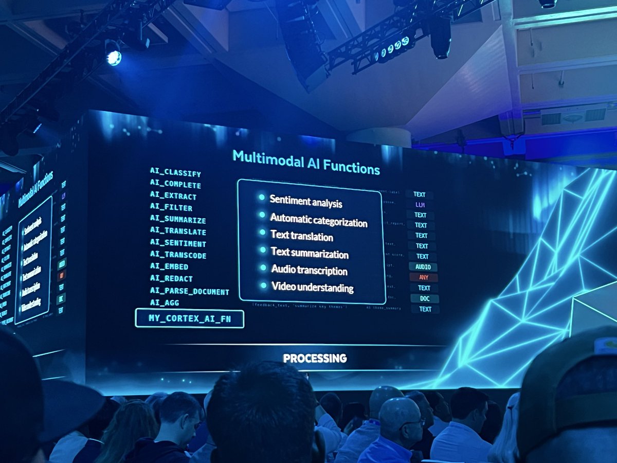 cs_dev_engineer's tweet photo. AI_functionふえたなー https://t.co/oqSWR7bDVH