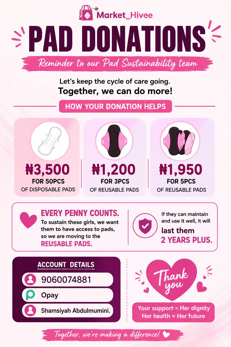 Market_Hivee's tweet photo. In May, we donated 610 disposable pads to girls in Bauchi and Kaduna. 

350 . Isawa Village, Bauchi
110 . GGSS Kaduna North
150 . Kaduna South

We also held sessions on puberty and menstrual hygiene. Huge thanks to our volunteers and donors.

Every pad donated makes a difference. https://t.co/Qx4og9NG8h