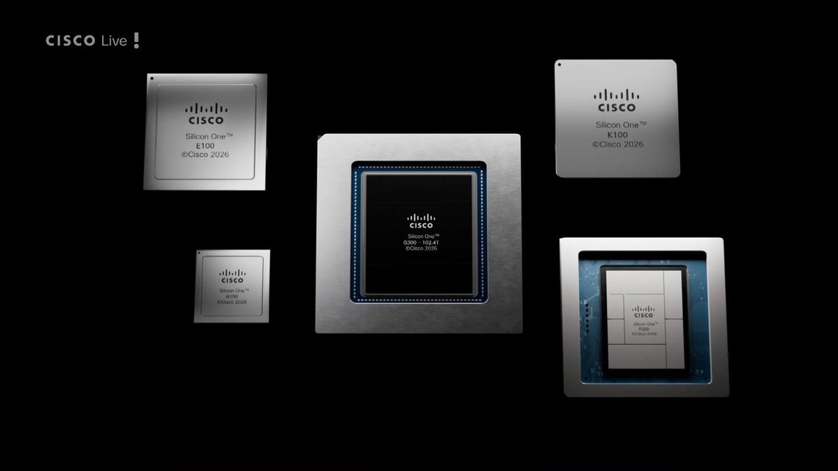 StevenDickens3's tweet photo. Not enough people are talking about Cisco's Silicon One.

When you think @Cisco, you think networking and, more recently, observability & agentic AIOps, but you don't think about the company as a custom silicon developer.  They are.

@stephensopko recently took a deep dive into the market opportunity that Silicon One is addressing and what it means for how the market should look at Cisco:

https://t.co/u1THT6shw9