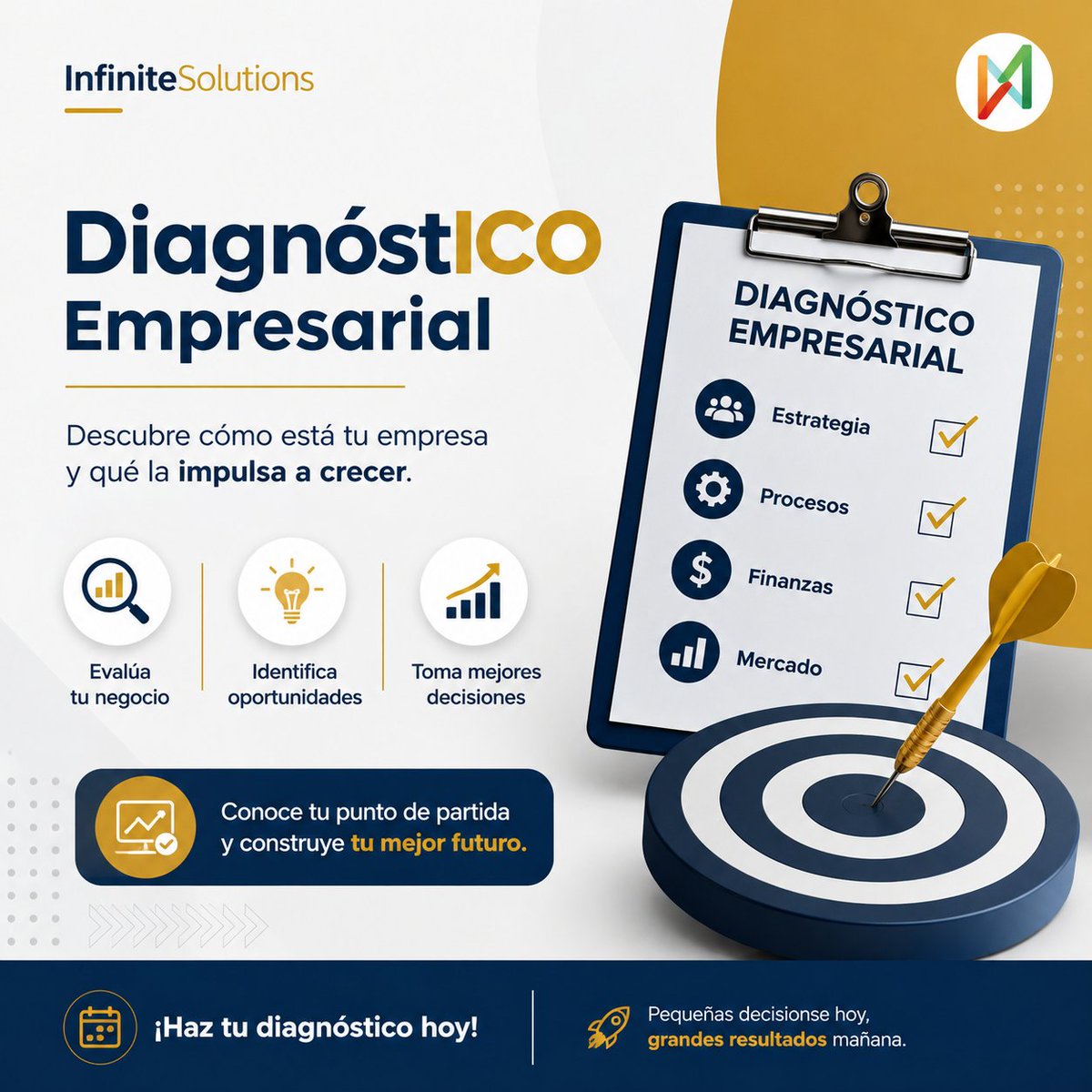 jucareva's tweet photo. ¿Sabes realmente cómo está tu empresa?

Con DiagnóstICO Empresarial identifica tu punto de partida, detecta oportunidades y toma mejores decisiones para crecer con estrategia, no con suposiciones. -> https://t.co/hGuwL3pQOz

Pequeñas decisiones hoy, grandes resultados mañana. 

#DiagnostICOEmpresarial #PyMES #InfiniteSolutions #EstrategiaEmpresarial