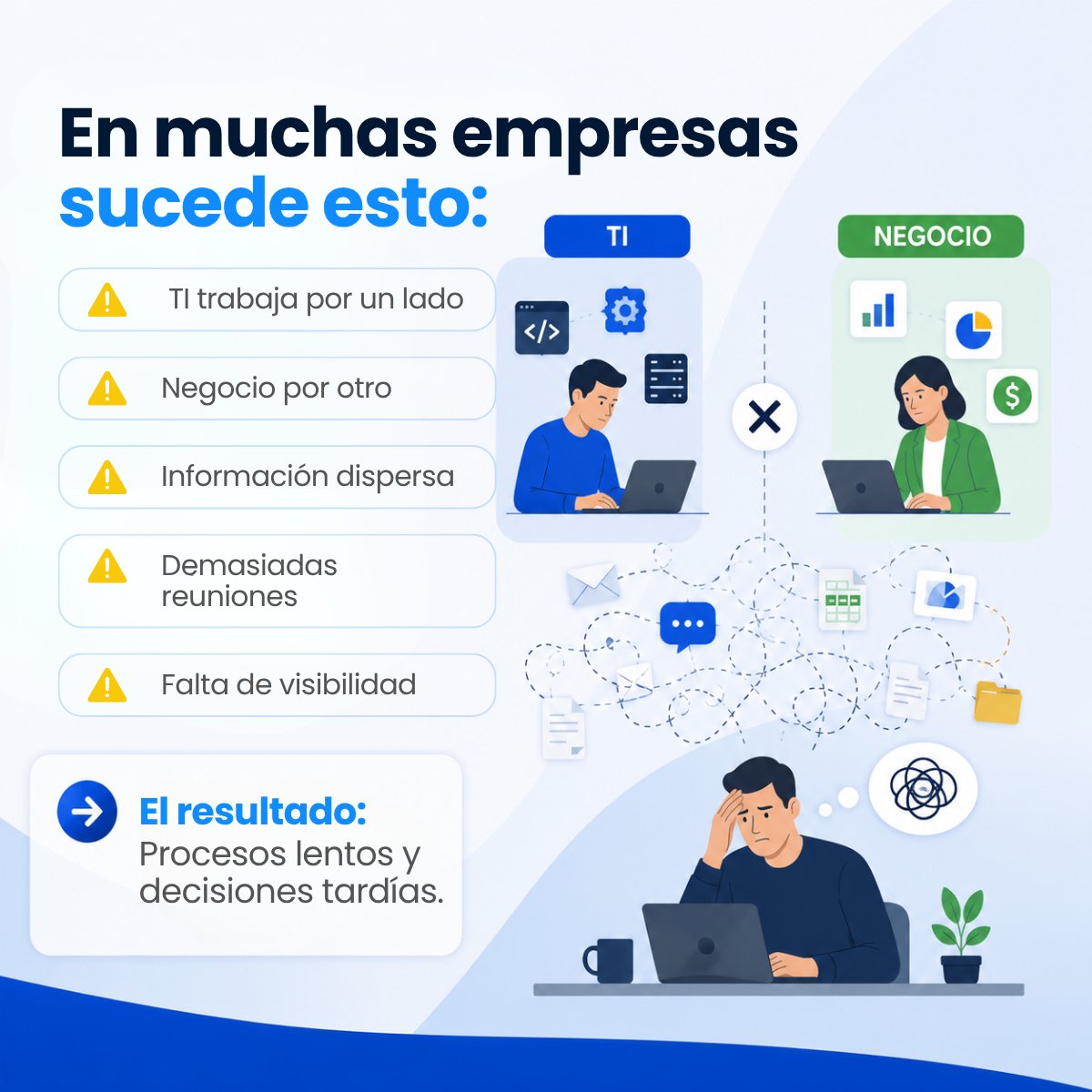 sesitdigital's tweet photo. La colaboración entre TI y negocio no ocurre por casualidad.
Sucede cuando los equipos trabajan con procesos conectados, información centralizada y visibilidad real.

#Atlassian #Jira #Confluence #TransformaciónDigital #ITSM #Agilidad #Tecnología #SES https://t.co/FbJqbbW4EJ