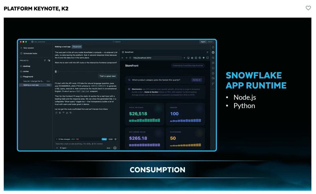 toru_data's tweet photo. Snowflake Pipeline Builder？！めっちゃ欲しかった！！
Snowflake App Runtime？！？！めっちゃ欲しかった！！！ https://t.co/6BhejEzaJg