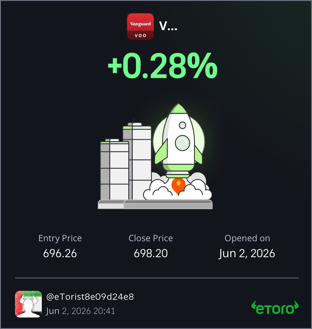 sms587's tweet photo. I just closed the trade at a profit of 0.28% https://t.co/JUXROvv2Rn https://t.co/xd3rxUnRtK