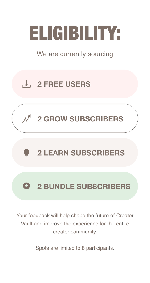 creatorvaultapp's tweet photo. calling all content creators 🗣️🗣️🗣️

who wants 3 free months to creator vault? 👀 

apply to our case study below! https://t.co/EnIgys66JS